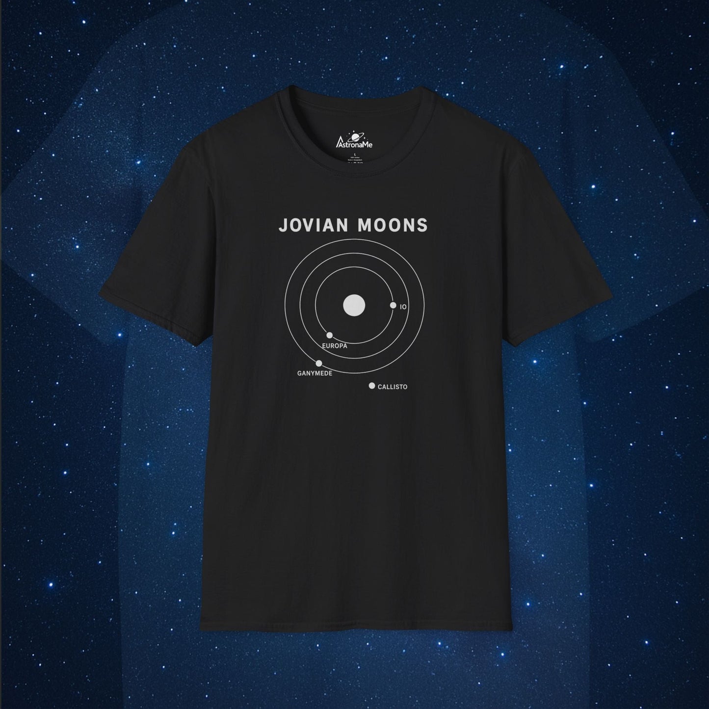 Jupiter Jovian Moons