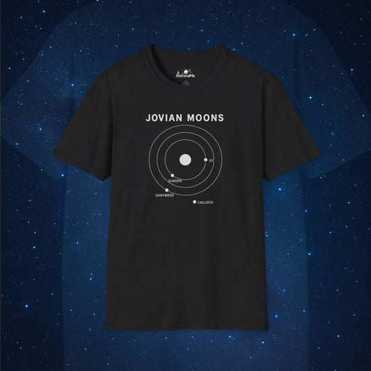 Jupiter Jovian Moons