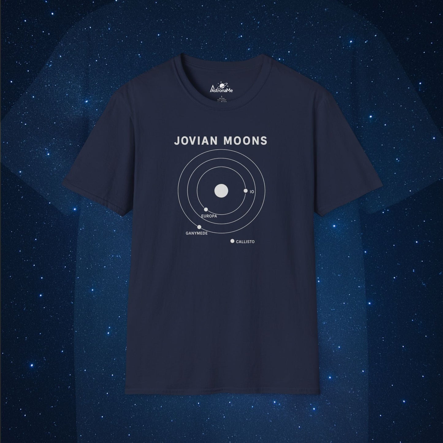 Jupiter Jovian Moons