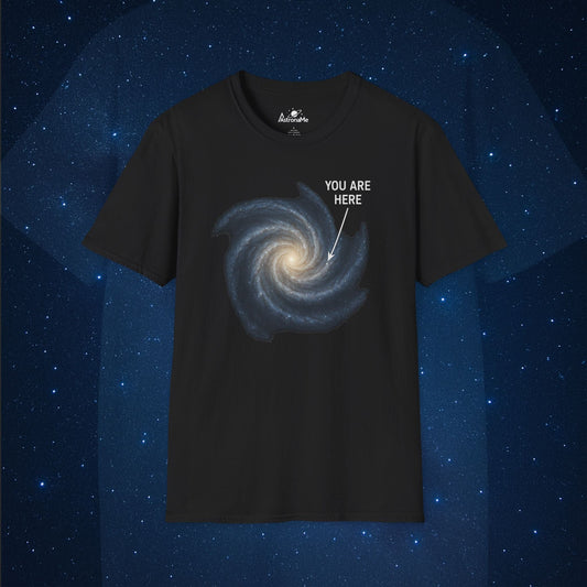 Milky Way You Are Here