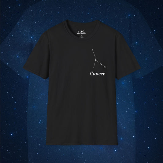 Cancer Constellation Name