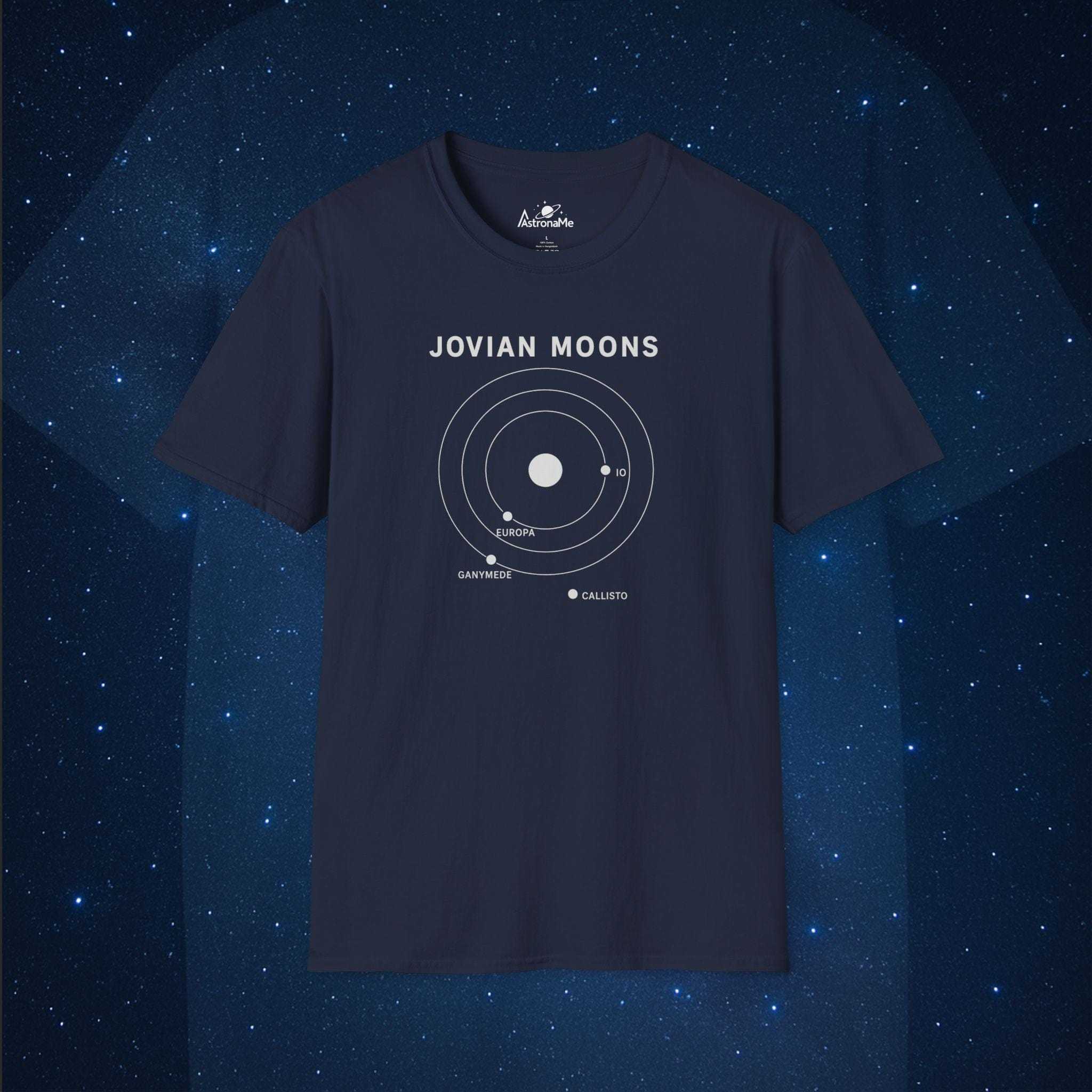 Jupiter Jovian Moons - AstronaMe