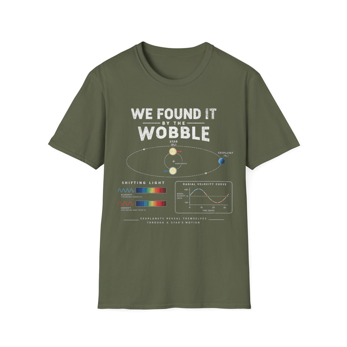 Exoplanets Wobble T-Shirt